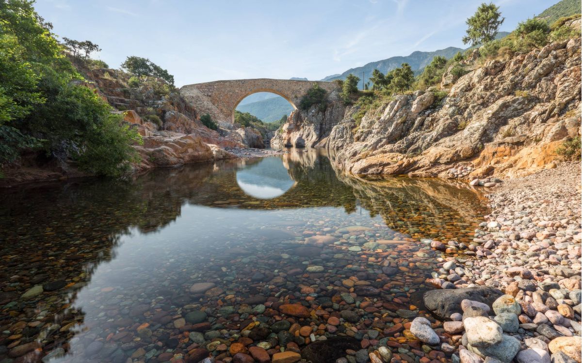 La région de l'Ile Rousse